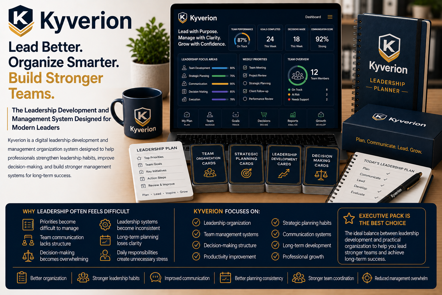 Kyverion