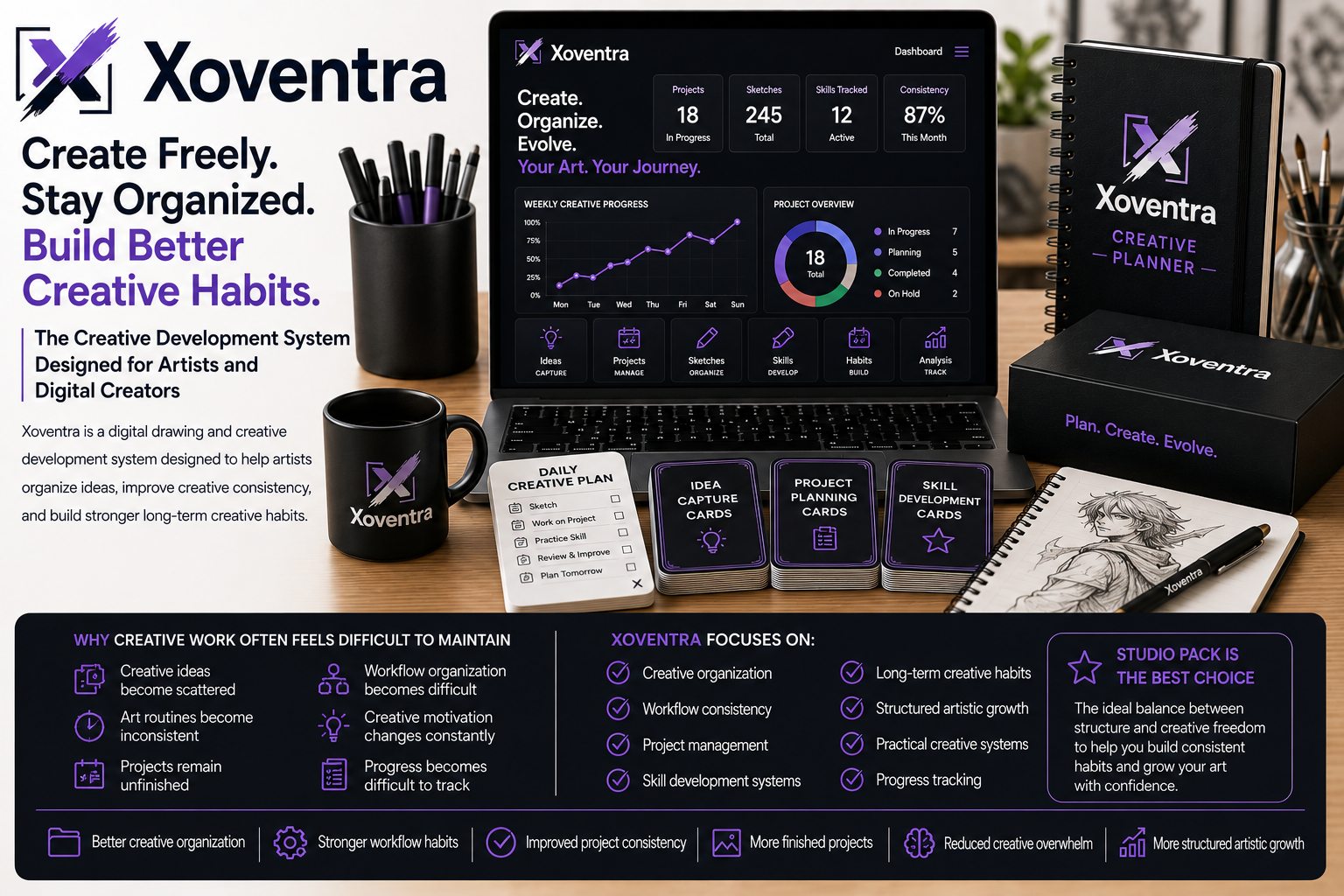 Xoventra